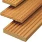 Vlonderplanken hardhout Bangkirai 245cm (21x145mm)