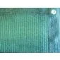 Balkondoek balkonscherm groen 5 meter